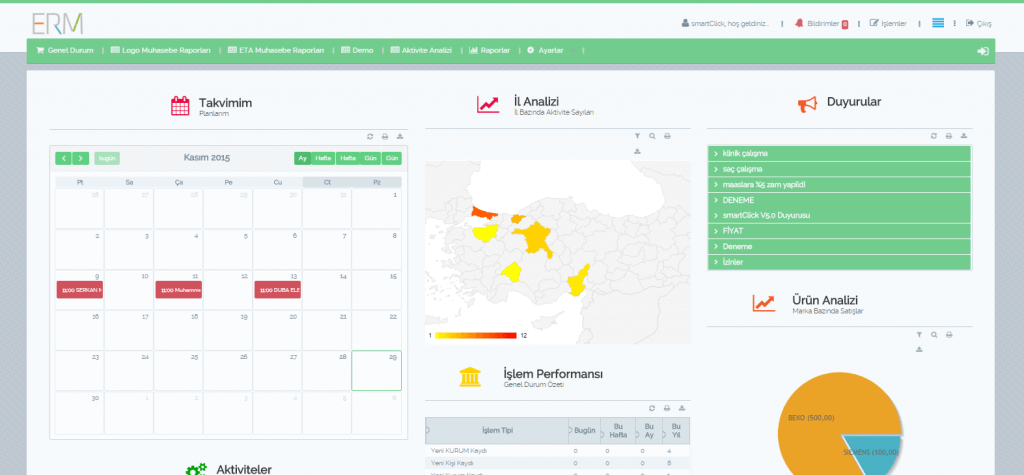 crm-programi-pazarlama-kampanya-yonetimi