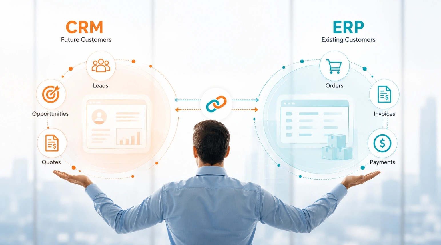 how-to-choose-erp-integrated-crm-photo-4