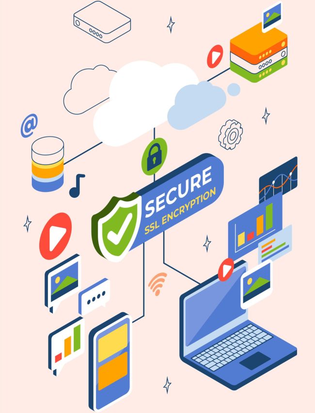 crm-saglam-guvenli-teknolojiler